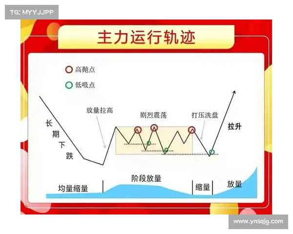 虚空斗法突破的五大关键法则解析与实战应用技巧分享 虚空斗法突破的五大关键法则解析与实战应用技巧分享