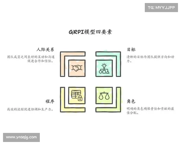 提升团队协作效率与用户研究数据整合的实践技巧与方法探讨 提升团队协作效率与用户研究数据整合的实践技巧与方法探讨