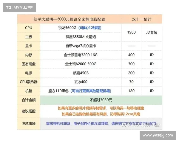 如何通过电脑畅玩手游的终极技巧与配置指南 如何通过电脑畅玩手游的终极技巧与配置指南