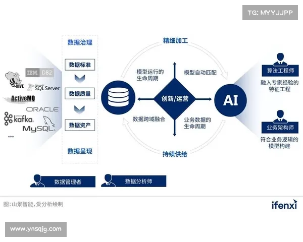 地下城与勇士强化系统的核心影响因素全面剖析与解析 地下城与勇士强化系统的核心影响因素全面剖析与解析