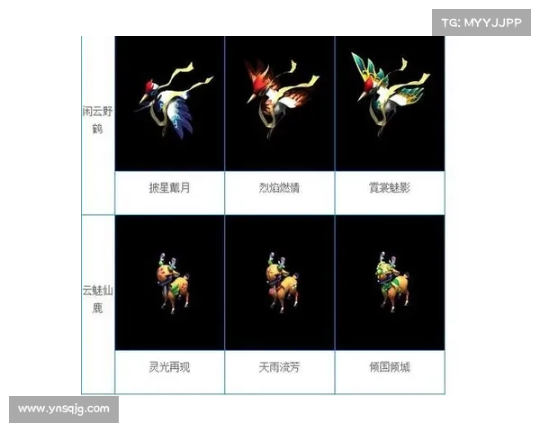 RO手游坐骑获取全解析畅玩无忧打造属于你的梦幻冒险之旅 RO手游坐骑获取全解析畅玩无忧打造属于你的梦幻冒险之旅