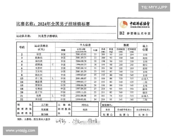 2024年中国队重要比赛日程安排及赛事亮点展望