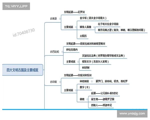 奥利塞的四国血统与职业成就解析：文化背景与成就路径的深度剖析